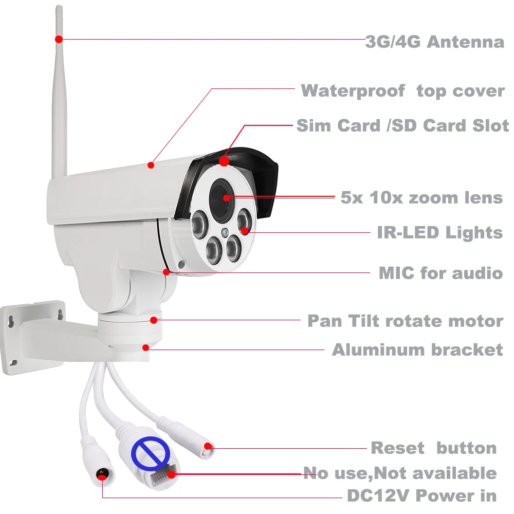 4G сим карты Камера 1080P 5MP PTZ 5X 10X оптический зум Авто фокус 2 7 13 5 мм наружного