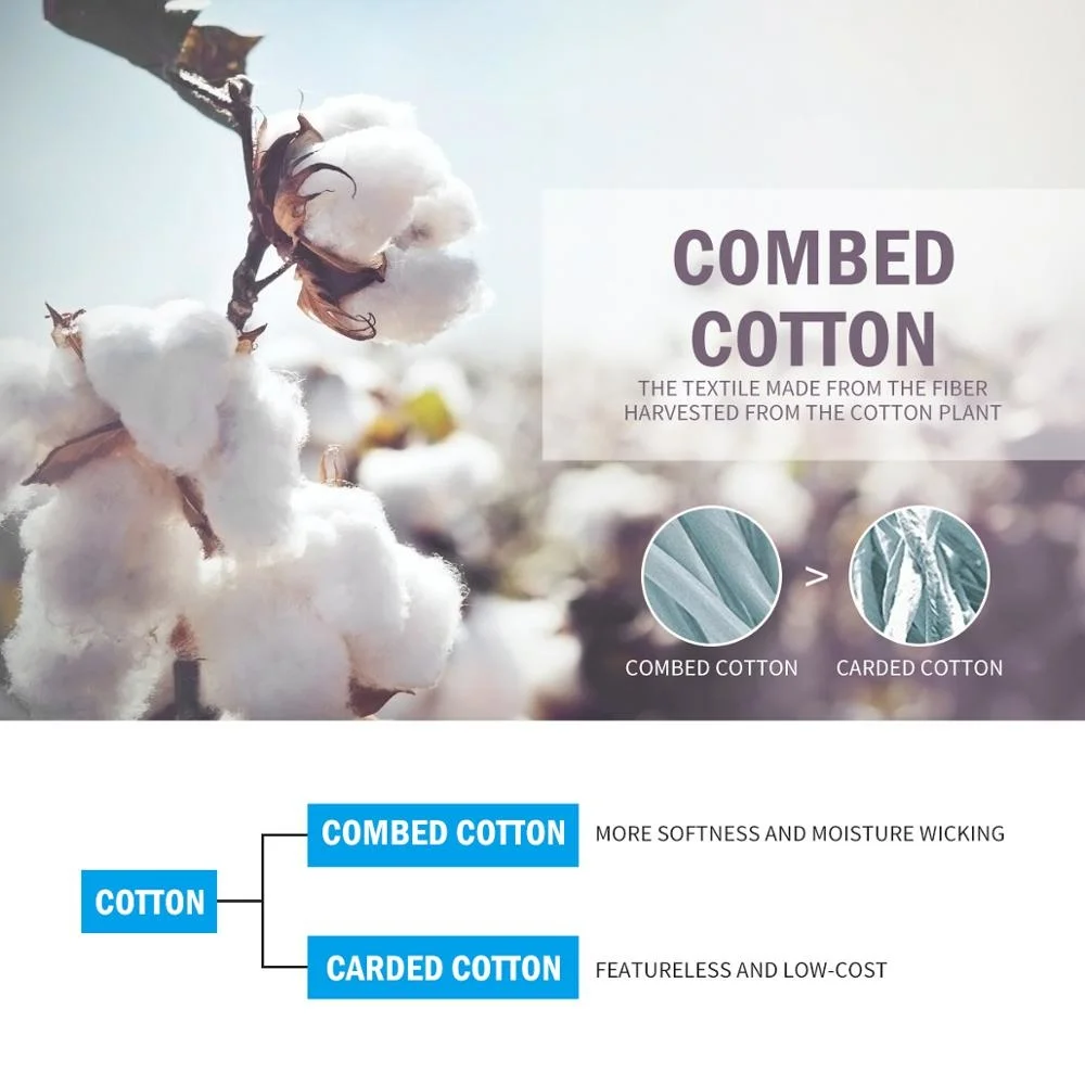 

3 Pairs 5 Pairs Men Women White Warm Cotton Cushion Comfortable Cycling Running Hiking Athletic Sports Crew Dress Socks