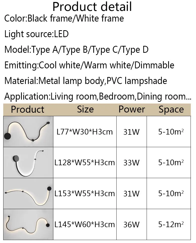 

Modern Led Wall Lamp 110v 220v Sconce Wall Light for Home Living room Bedroom Dining room Kitchen Wall Led Lamps Bedside Lights