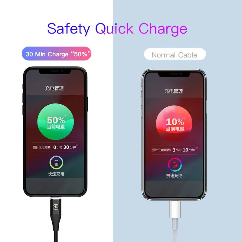 18 Вт PD Магнитный кабель для быстрой зарядки iPhone 11 Pro Max Xs Xr usb type C X 8 7 Plus зарядное