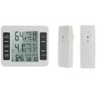 Светодиодный экран минМакс дисплей беспроводной цифровой звуковой фотометр с 2 датчиками