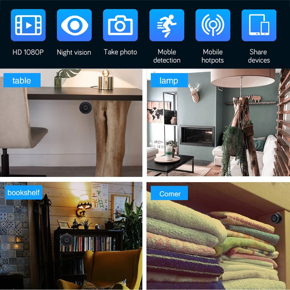 Беспроводная мини-камера видеонаблюдения с поддержкой Wi-Fi | Безопасность и
