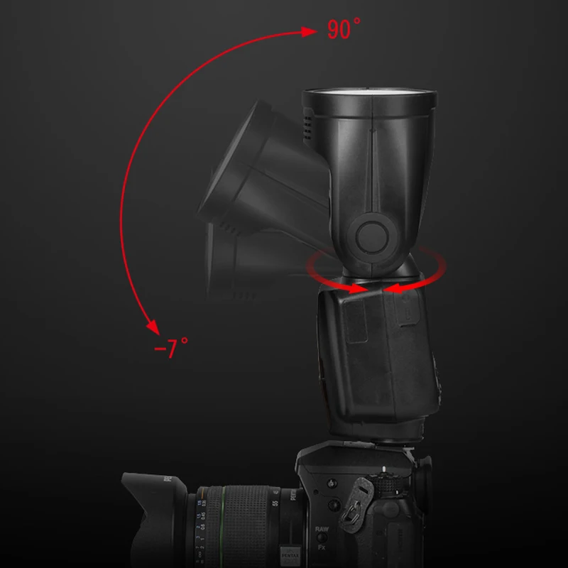 TRIOPO R1 вспышка R1C R1N TTL 1/8000s HSS литиевая батарея Speedlite для Canon Nikon VS V1|Фотовспышки| |