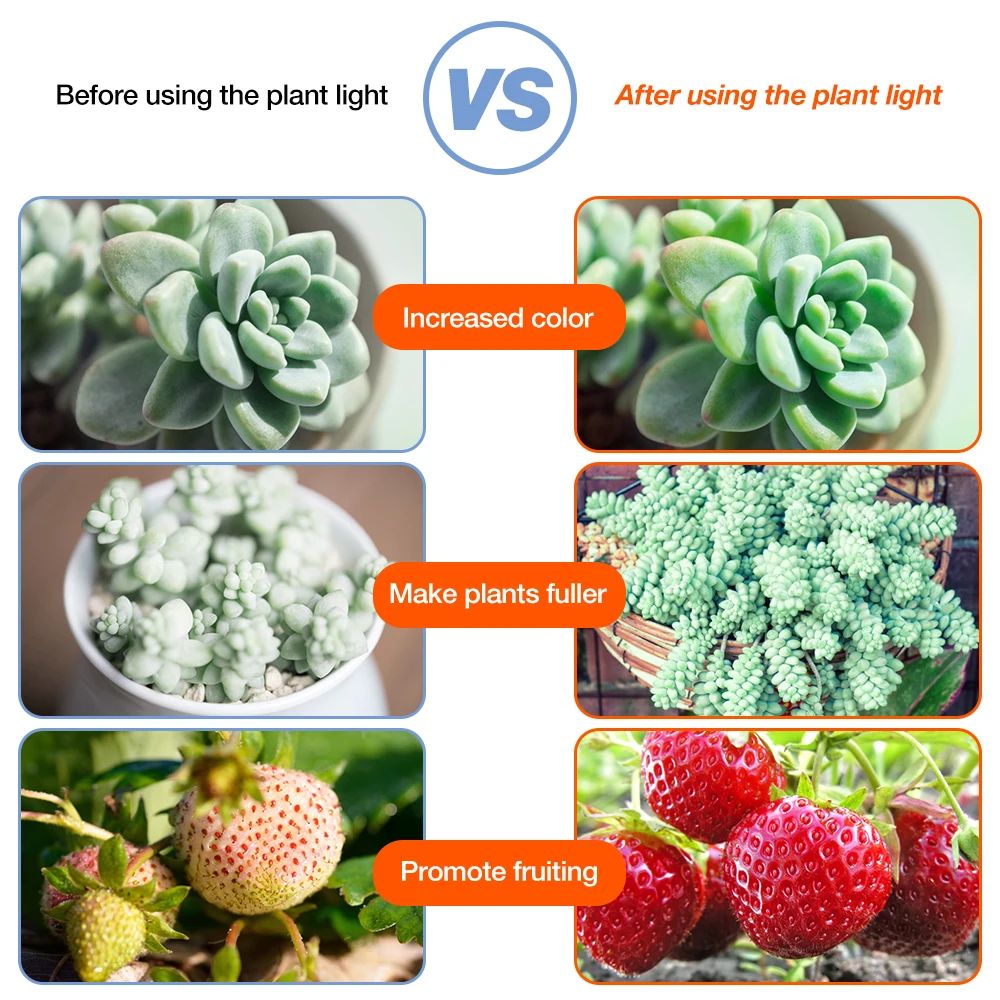 Светодиодный Grow полосы светильник USB 5V полный спектр светодиодный для растений 1