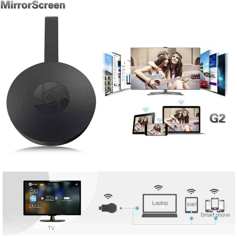 ТВ-флешка 4K 5G Беспроводной Wi-Fi дисплей приемник HDMI DLNA Airplay MirrorScreen ТВ-приемник для