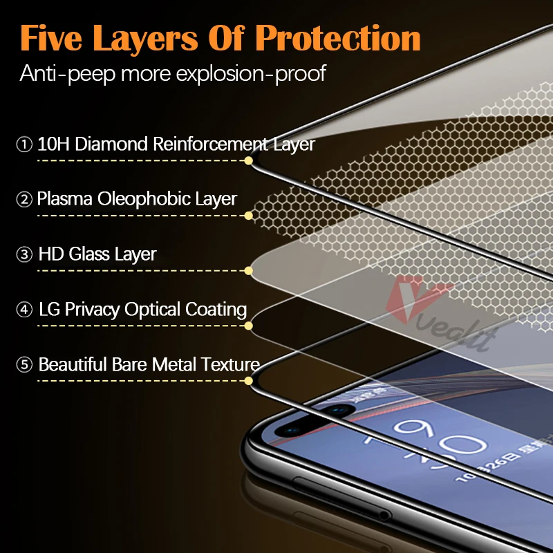 Private Screen Protectors for OPPO Reno 5 A5 A9 A53 A72 Anti-spy Tempered Glass for Realme 7 8 Pro GT Neo C3 C21 Privacy Glass