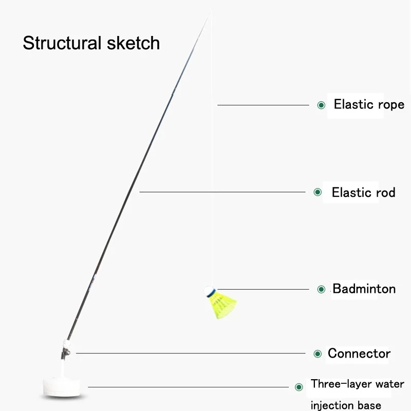 Badminton Training Device Single Practice Rebound Force Professional Robot Racket Accessories | Спорт и развлечения