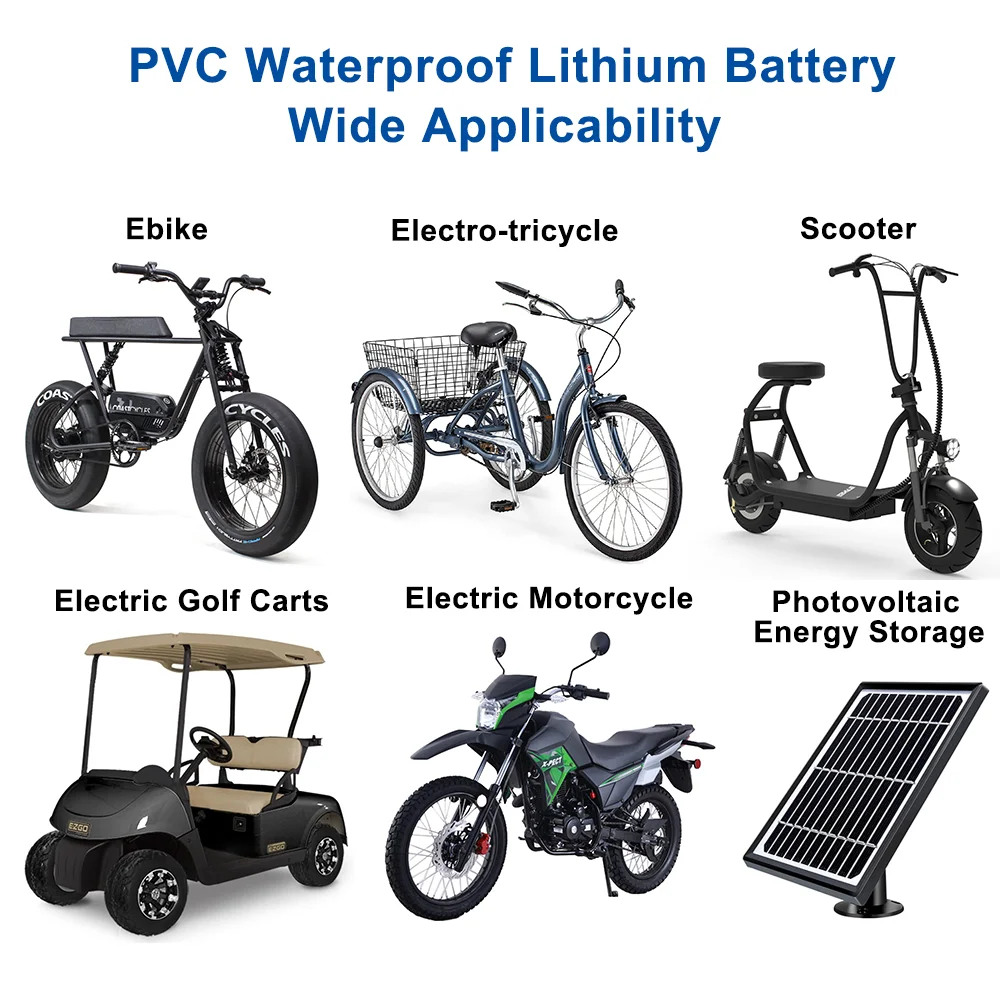 

USA Stock 36V 15AH Electric Bike Batteries Ebike Scooter Lithium Li-Ion Battery Pack for 250W 350W 500W