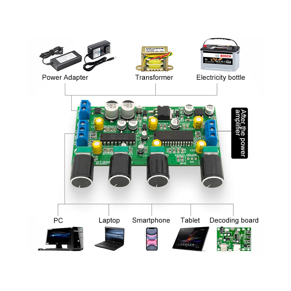 Усилитель мощности AIYIMA BBE2150 + UPC1892T предусилитель тональной платы Hi-Fi усилитель