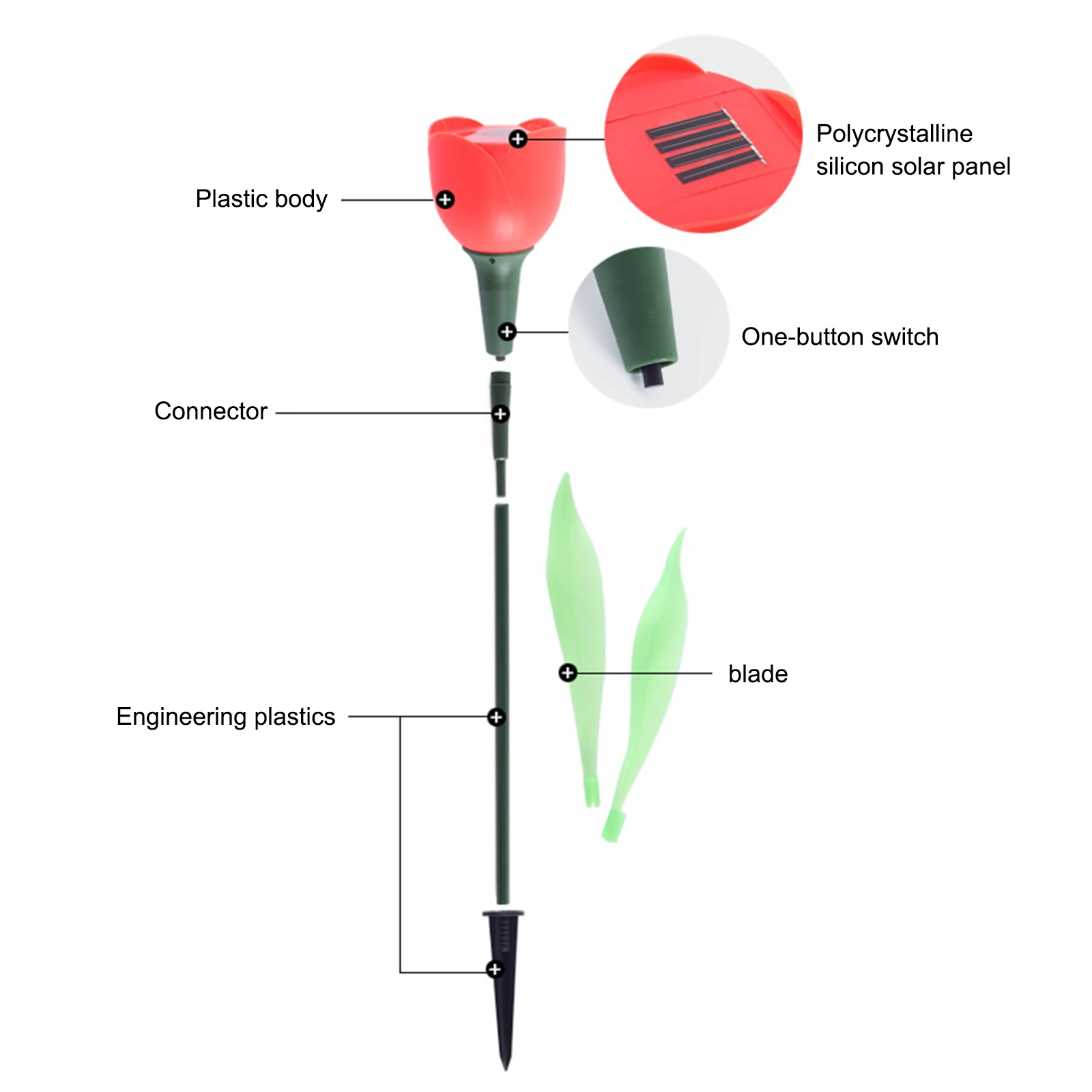 

Solar Flower Light Lawn Lamp Solar Outdoor LED Tulip Night Fake Flowers Lights For Patio Lawn Garden Yard Decoration