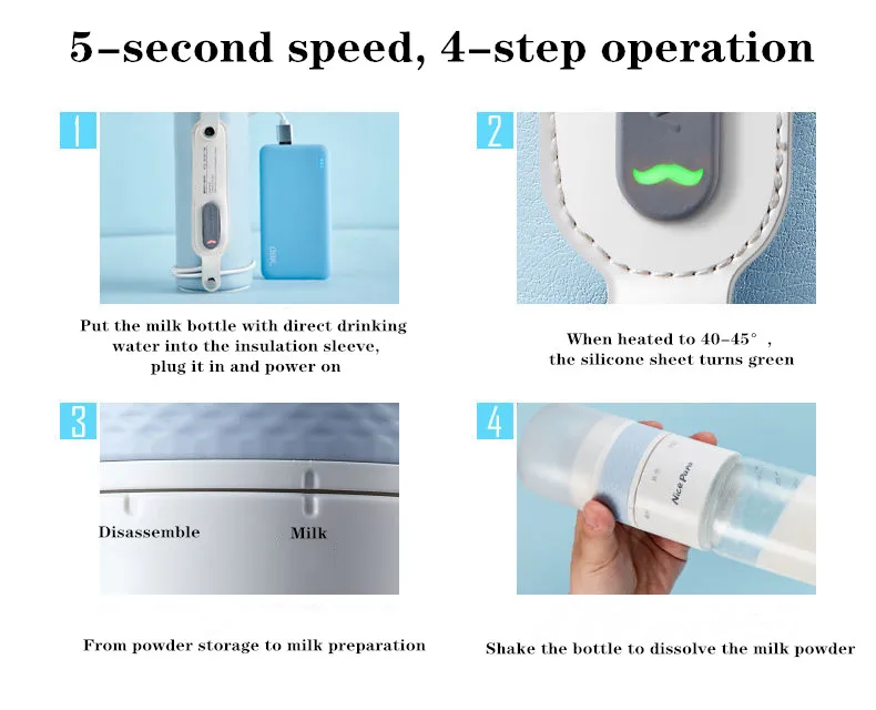 

3 in 1 Baby Bottle Travel Feeding Set With Milk Powder Storage With USB Warmer Infant Milk Bottle Thermal Bag Blue Pink Dropship