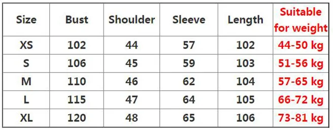 

Winter Women High Quality Faux Rabbit Fur Coat Luxury Long Fur Coat Loose Lapel OverCoat Thick Warm Plus Size Female Plush Coats