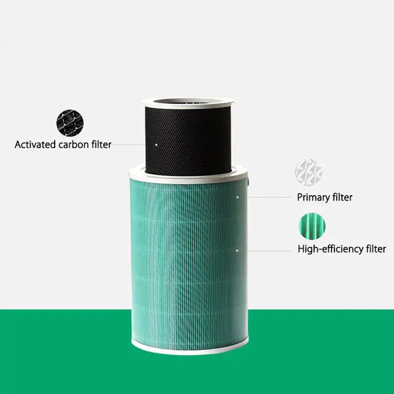 

Air Purifier 1/2/3 Pro Filter Spare Parts Pack Antiviral Sterilization Bacteria PM2.5 Formaldehyde Air Purifier Filter Cleaner