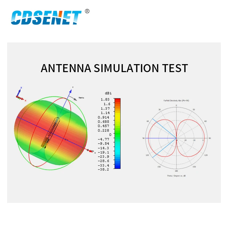 170MHz 5dBi High Gain Fiberglass Antenna Outdoor 100W N-J Connector Radio Wireless Module Antenna CDSENET TX170-BLG-120
