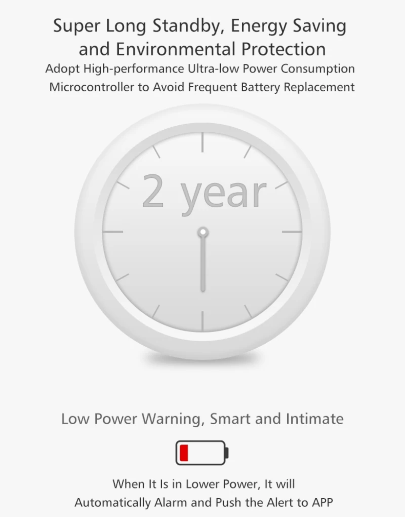 

Wifi Smoke Detector Smart Fire Alarm Sensor Security System Fire Protection Smoke House Fire Alarm Smart Home For Home Kitchen