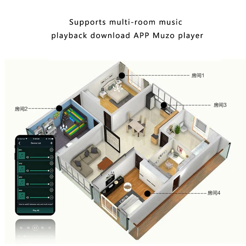 

Wifi Bluetooth 5.0 Module USB Wireless Transmission Wifi Module Stereo Smart Audio Module for Spotify Airplay 2.4G DLNA