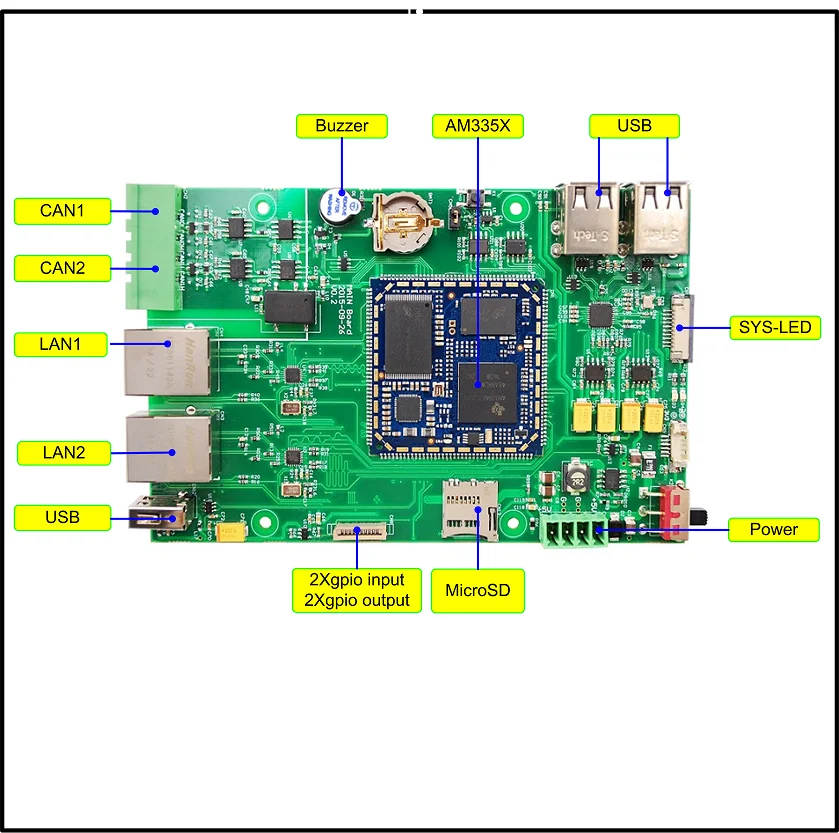 Am3359 Одиночная плата двойная магнитная изоляция CAN-шины 5 USB Двойная сеть 100 м |