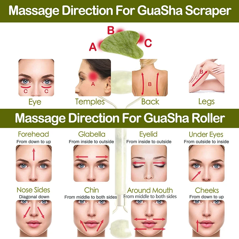 

2pcs Face Massager Roller Natural Jade Stone Gua Sha Board Scraper Set Massager Facial Lift Skin Slimming Beauty Neck Thin Tools