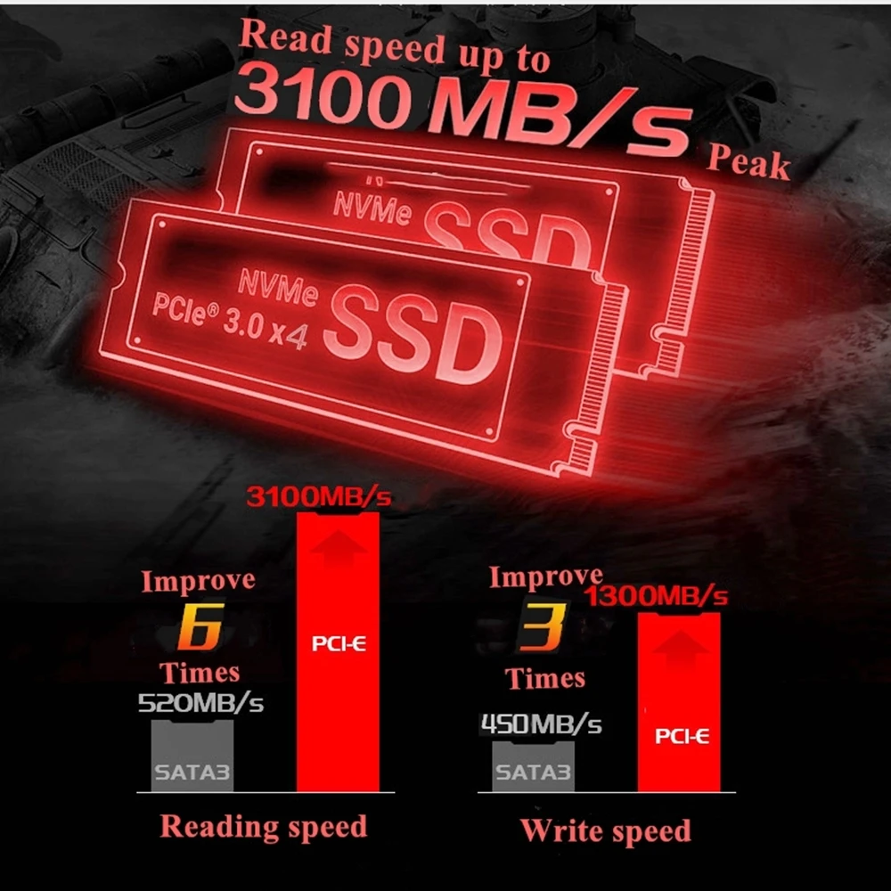 LHMZNIY игровой I7 6700HQ Nvida GTX 960M мини ПК 32G DDR4 1T PCIE SSD Intel Linux Windows 10 Настольный HDMI 4K