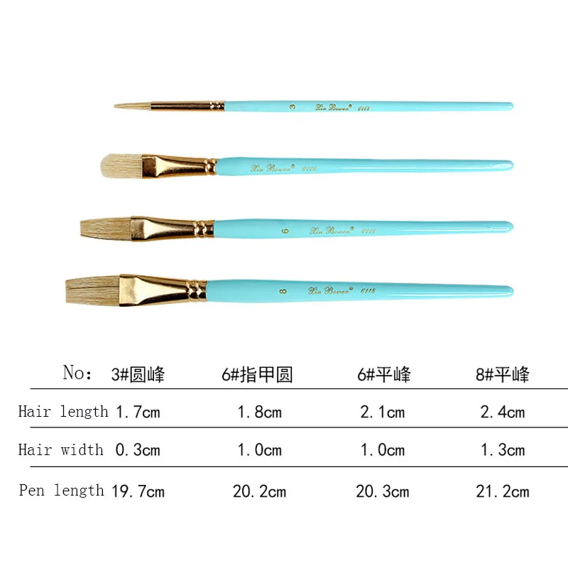 Щетка для масляной краски Art Sky Blue с деревянной щетиной 4 шт./компл. набор кистей