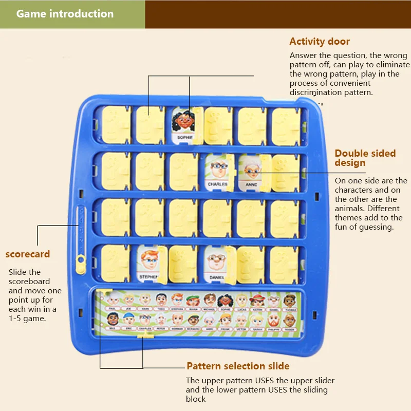

Toy Board Game Memory Training Family Parent-Child Interactive Game Early Educational Desktop Toy Game Guessing Who Toy Board