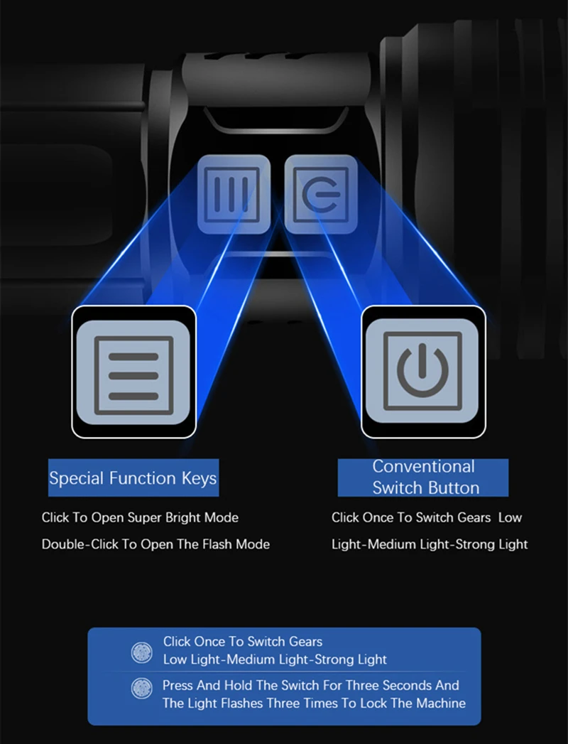 Водонепроницаемый тактический светодиодный фонарик XHP100 с аккумулятором