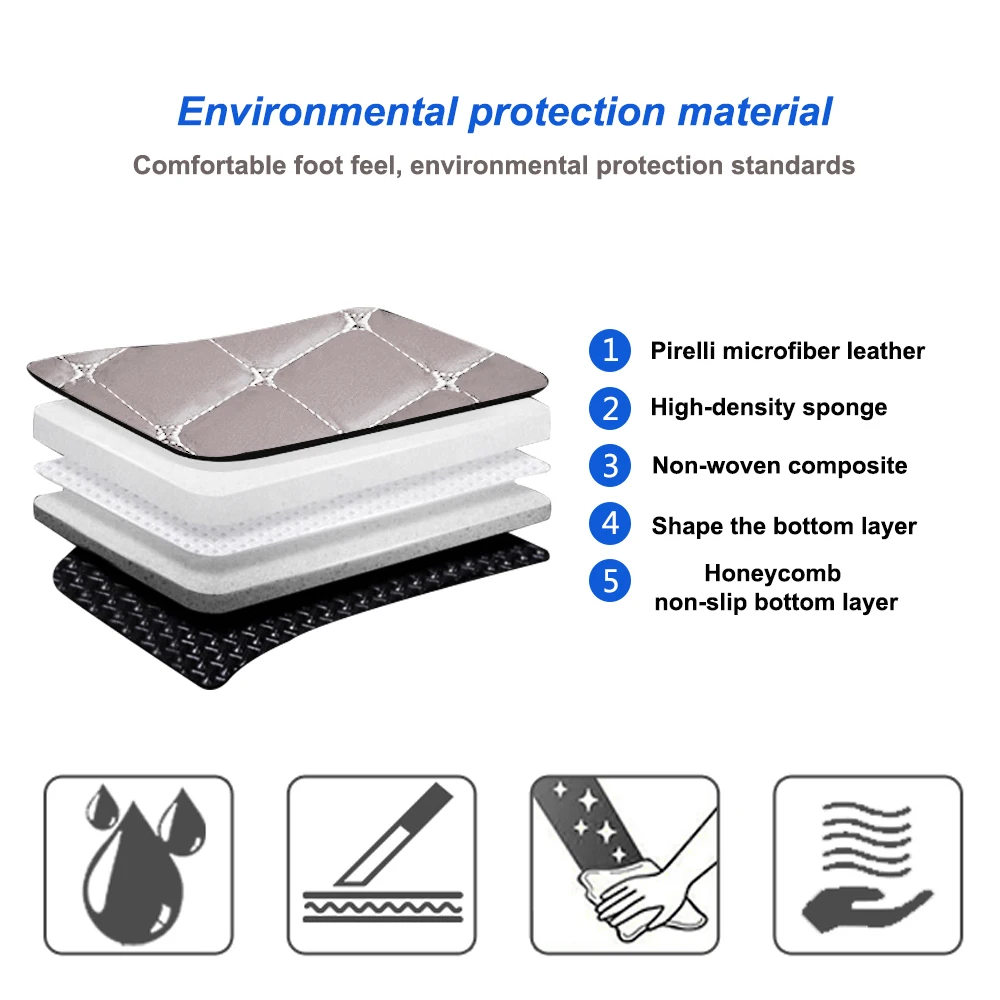 

Universal Fit 5pcs PU Leather Car Floor Mats For Dodge Viper Dart Journey Waterproof Foot Pads Protector