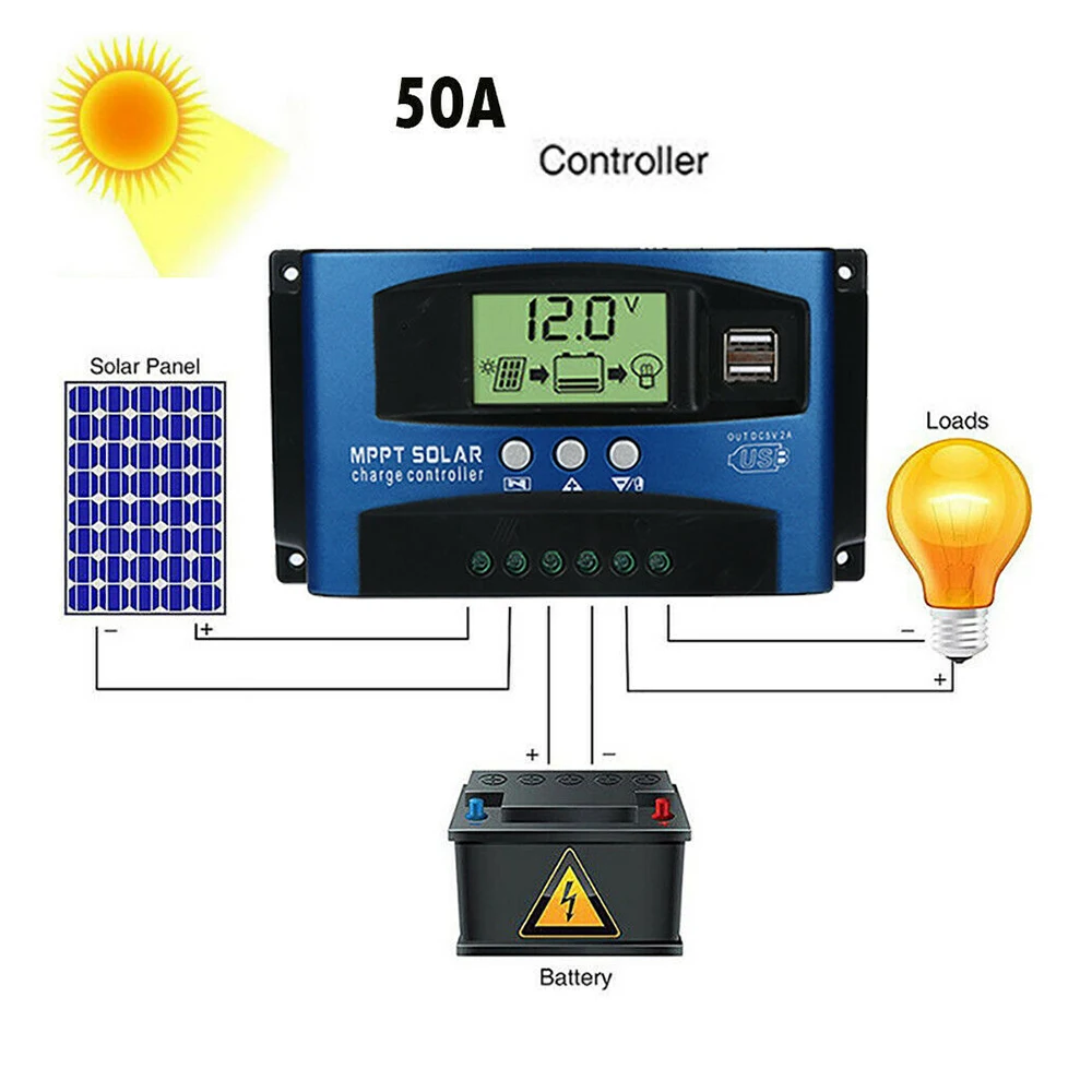 60A/50A/40A/30A автоматическим регулятором Солнечного Заряда MPPT контроллер с двумя USB 5В