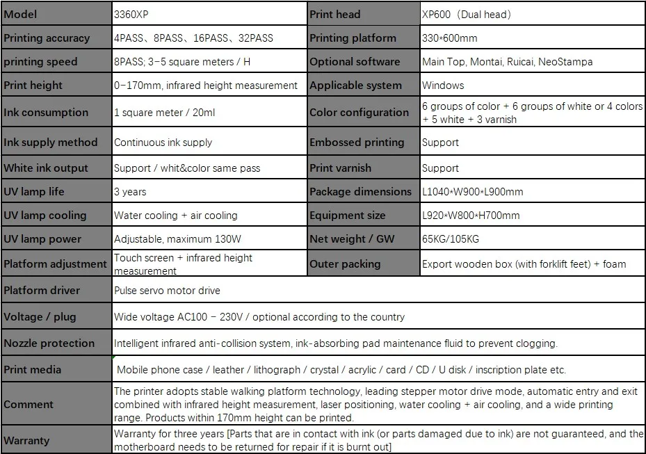 2020 Dual xp600 head 3360 UV syoonjet UV Flatbed printer with Touch screen &White ink circulation