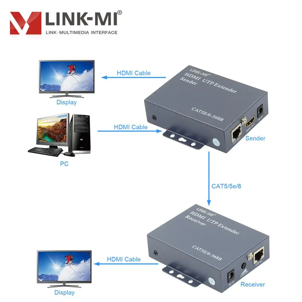 100H 200H 100M 200M HDMI удлинитель один CAT5/5e кабель видео разрешение до 1920*1080 @ 60 Гц 3D