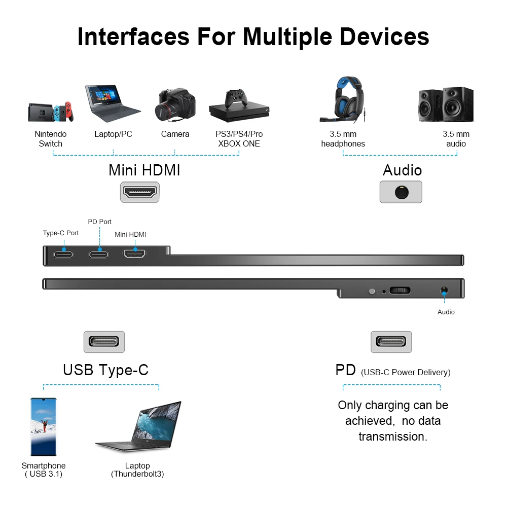 eviciv 156 4k портативный монитор usb тип c