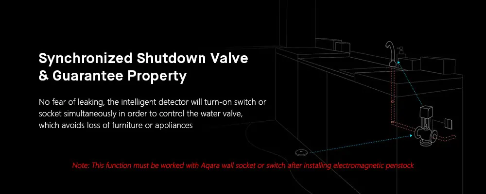 Aqara умный дом датчик воды IP67 Водонепроницаемый интеллектуальное устройство контроль погружения удаленный сигнал безопасности Работа с Mi Home