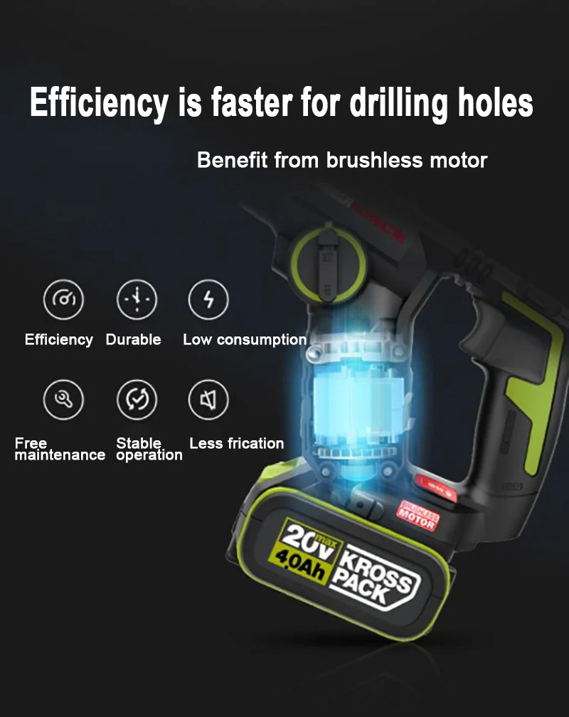 

WORX WU380S 20V brushless/Cordless Rotary hammer-power tools,lithium,Forward/Reverse,industry tool,drill concrete/wood/steel