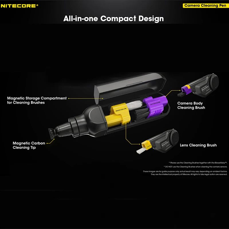 Многофункциональные принадлежности Nitecore для фотосъемки чистящая ручка