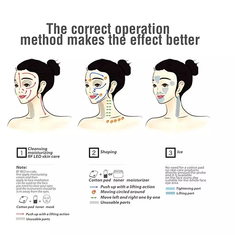 Радиочастотный массажер для лица устройство удаления морщин и акне фототерапии