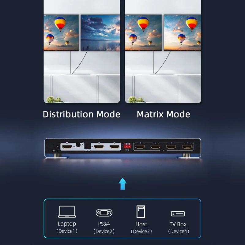 Unnlink разветвитель совместимому с HDMI 2 0 коммутатор 4 в UHD 4K 60Hz HDR переключатель