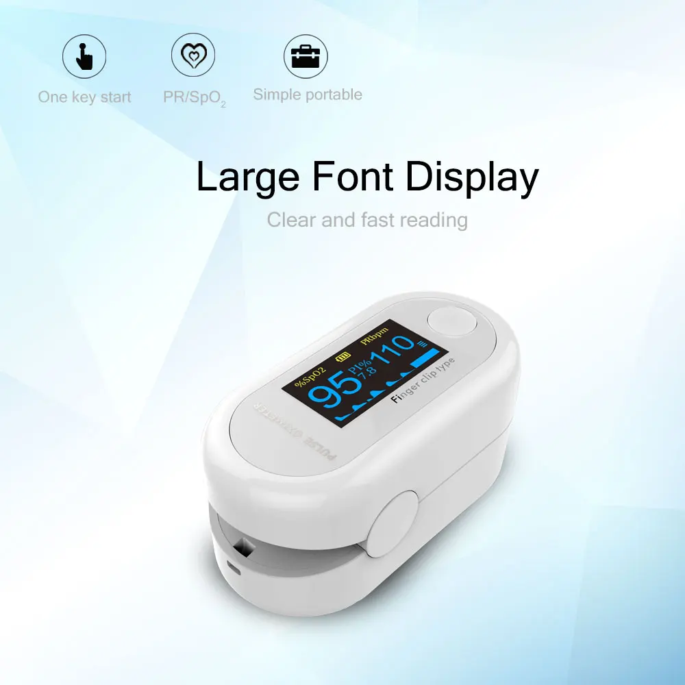 Пульсоксиметр на кончик пальца прибор для измерения пульса и уровня кислорода в