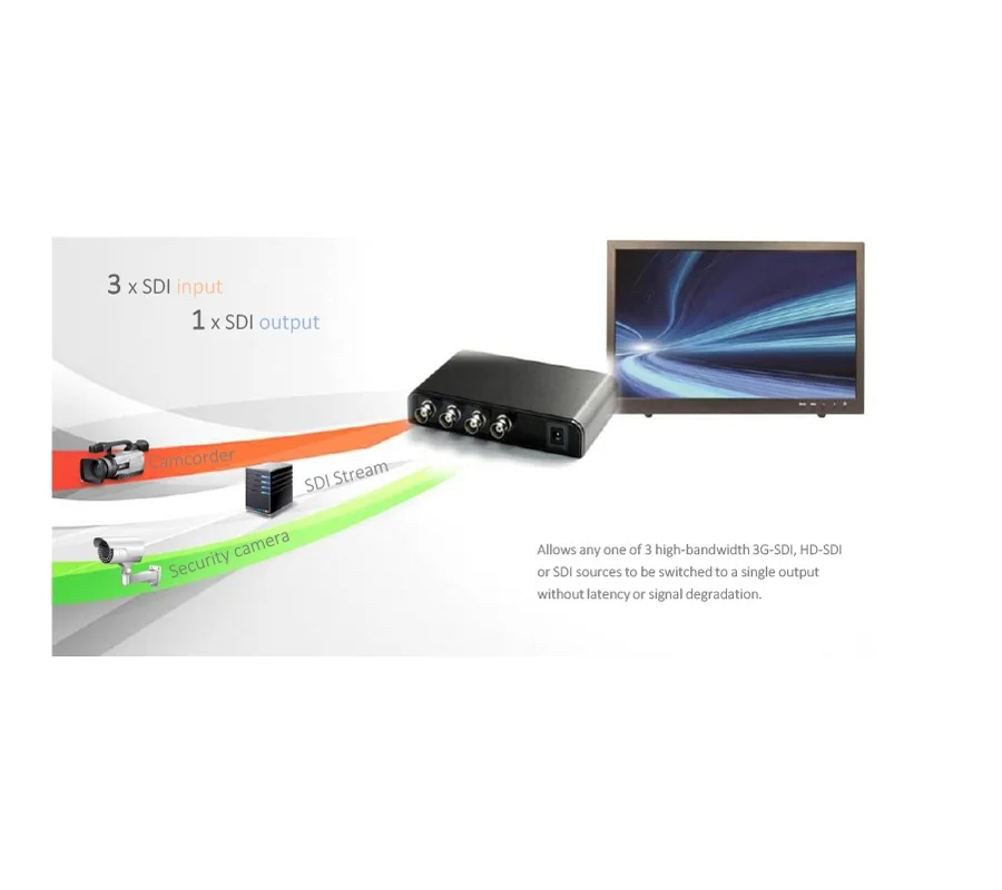 Новый LKV631 3 : 1 / в 1-out переключатель SDI Поддержка 3G-SDI HD-SDI 1080P конвертер беспроводное