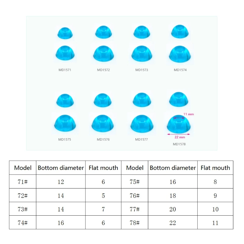 Силиконовая форма DIY кукольные глаза 8 размеров смола кулон зеркало Ремесла