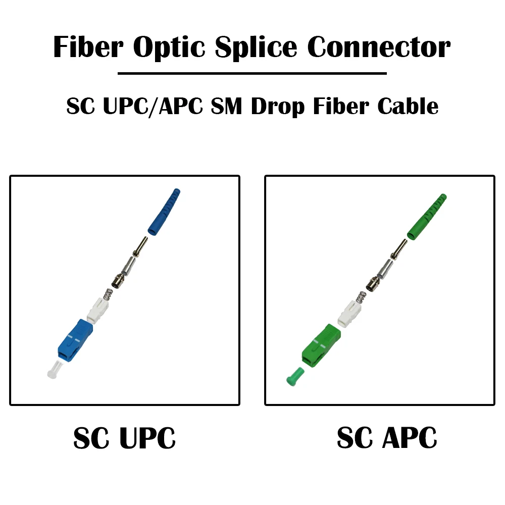 100 шт./лот SC UPC/APC SM одномодовый прямой оптоволоконный соединитель для соединения