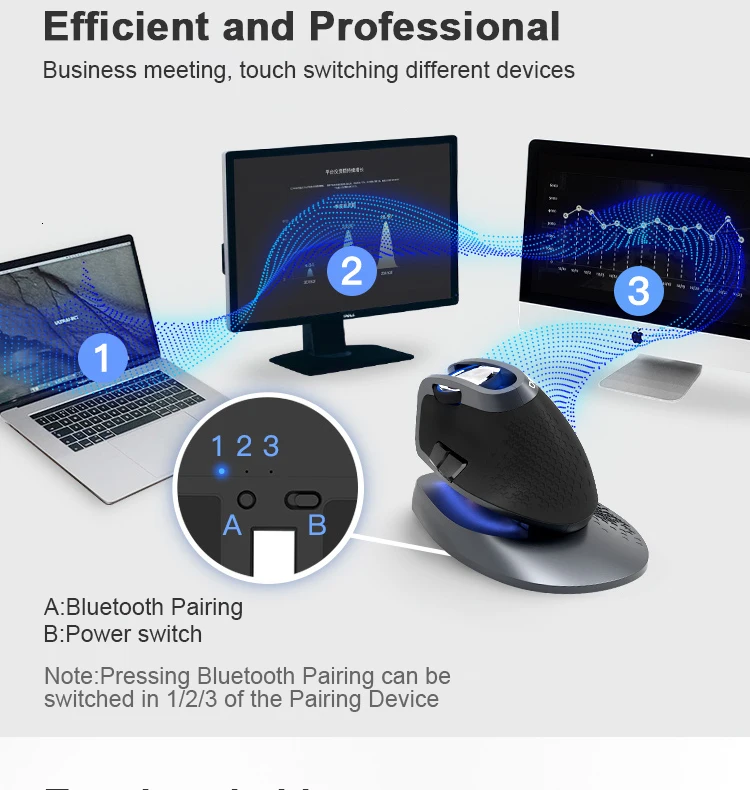 Delux M618X 2,4 Ghz Беспроводная+ Bluetooth 3,0/4,0 многомодовая мышь эргономичная Вертикальная перезаряжаемая Компьютерная лазерная 6D Mause