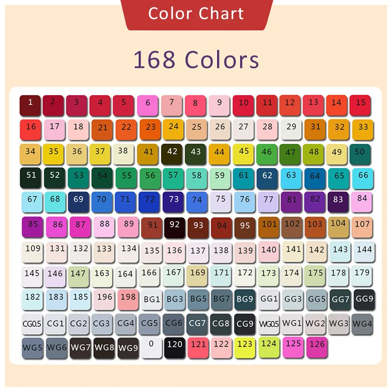 Двойная ручка - маркер двойная головка художественные маркеры для рисования 168