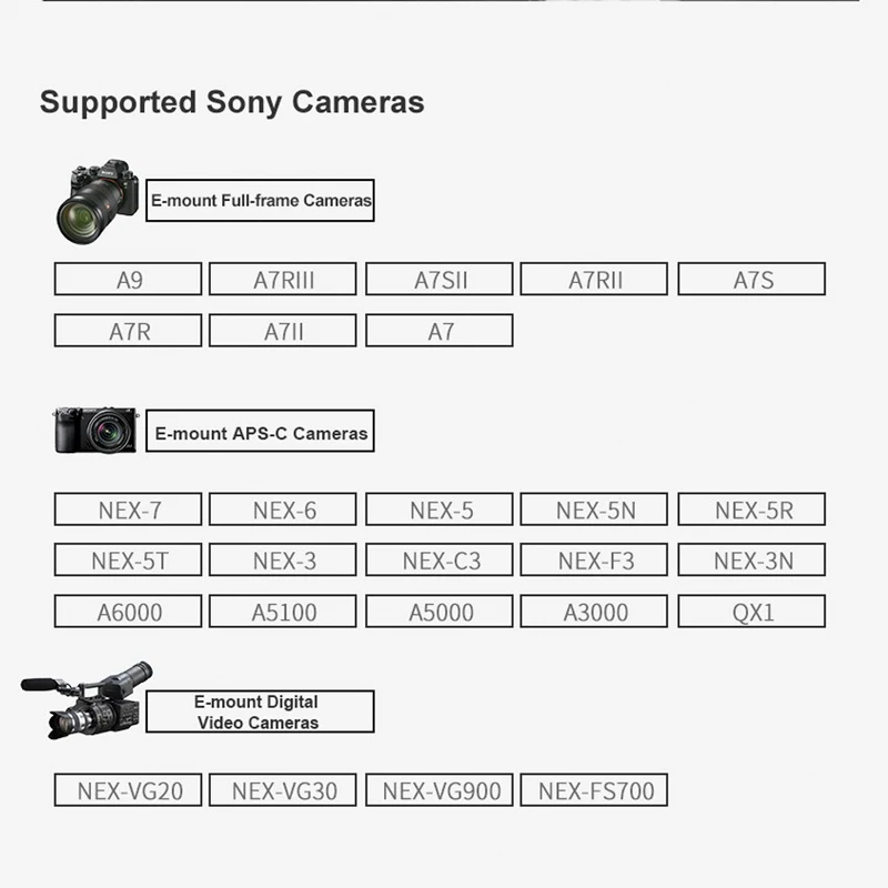 Commlite CM-NF-NEX Manual Focus Lens Mount Adapter Ring for Nikon G F A I S D to use Sony NEX E Cameras | Электроника