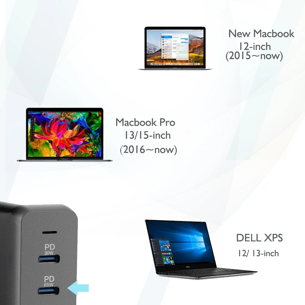 Тип usb-C PD Зарядное устройство 75 Вт 4-Порты USB-C PD Quick Charge 3,0 Smart Desktop Зарядное устройство с Мощность доставки для XiaoMi Air DELL XPS