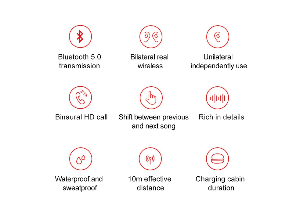 AK аудио новейший TRN T100 беспроводной Bluetooth 5,0 мини зарядка кабина ухо HIFI спортивные наушники гарнитура TRN V80/V30/IM1/IM2/X6