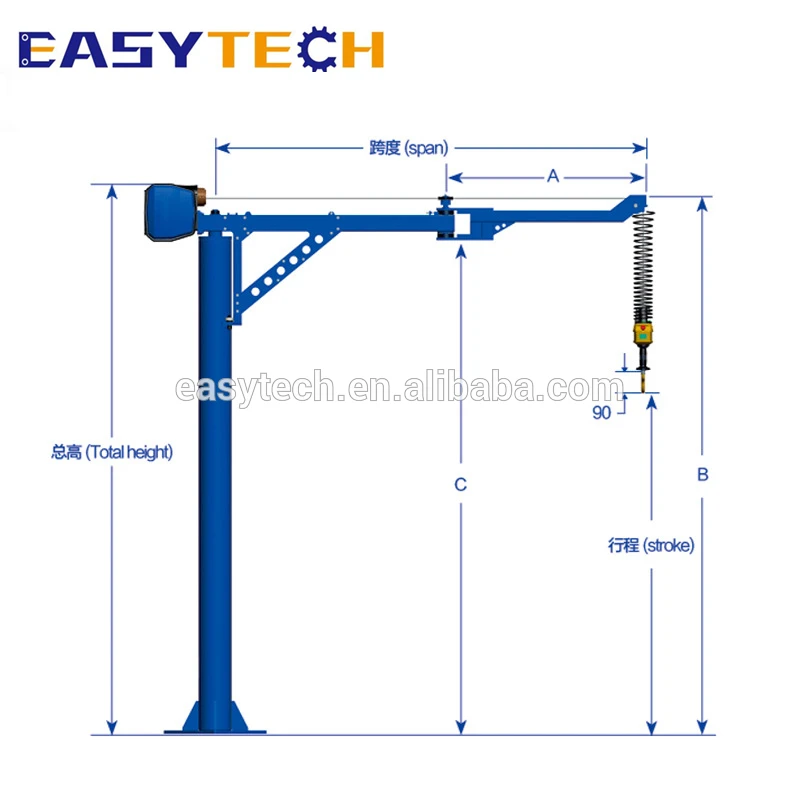 

Manipulator rocker armfurniture and bathroom productsmanipulator electrical hoist