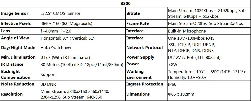 Reolink 4K камера безопасности PoE Открытый ночного видения IP66 водонепроницаемый аудио пуля 8MP ip камера B800