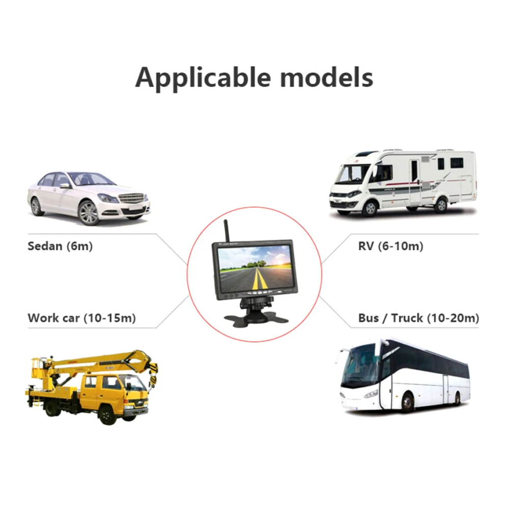 

9-36V 7" Car Monitor Camera Rear View Kit 2.4G Display Monitor Night Vision Reversing IP67 Infrared-light Camera