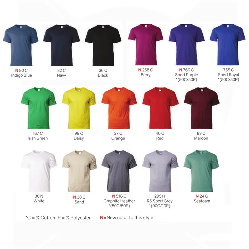 Футболка Звездные войны классическая черная белая футболка для мужчин на заказ