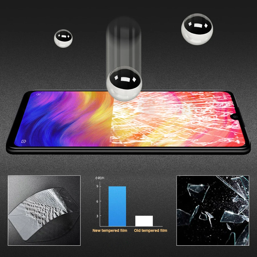 2 шт./лот 9D Экран протектор гидрогель пленка для Xiaomi Redmi Note 7 8 профессиональная защитная пленка для телефона Redmi note7 K20 Pro закаленное стекло